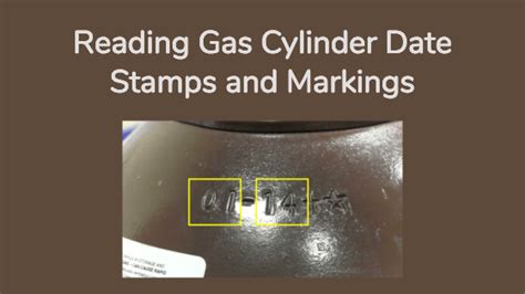 Reading Gas Cylinder Date Stamps and Markings